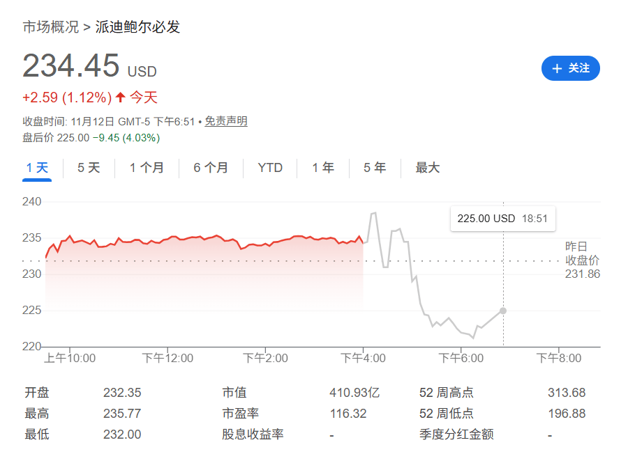 麻将胡了试玩-美国“体育博彩”巨头纷纷进军“预测市场”