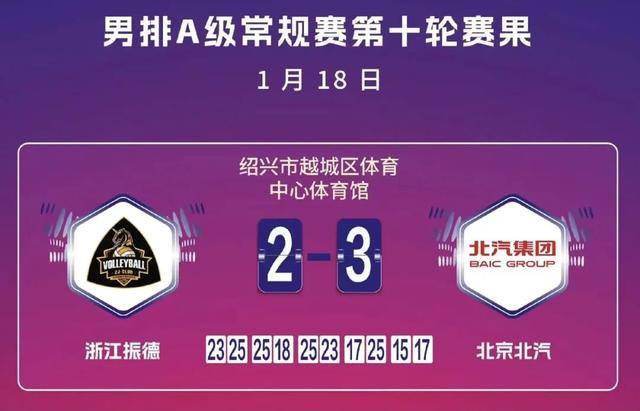 最新北京体育赛事播报来了