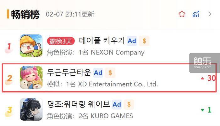 有的收入2亿，有的宣布破产，生活模拟游戏到底该怎么做？