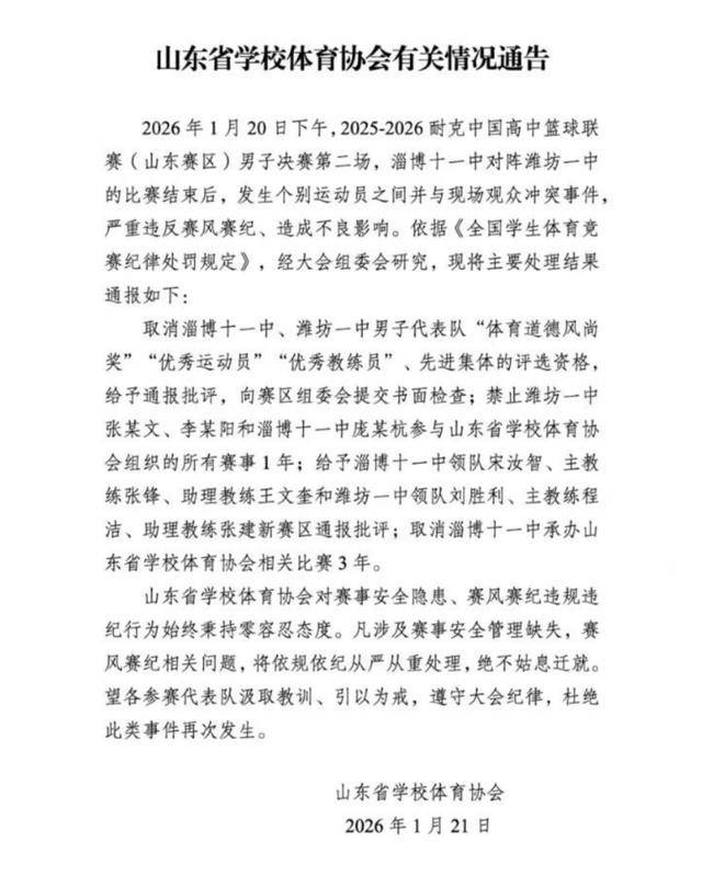 麻将胡了试玩-中国高中篮球联赛山东赛区冲突事件处罚结果公布
